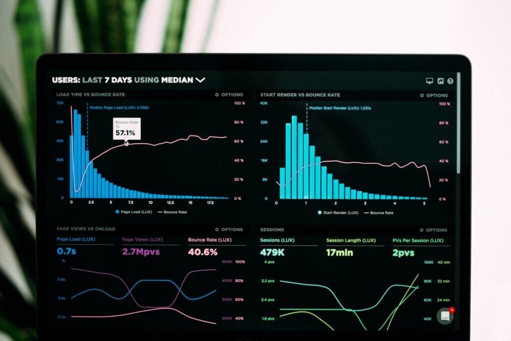 b2b marketing metrics that matter, B2B Metrics - CLV, MQL, SQL, MRR