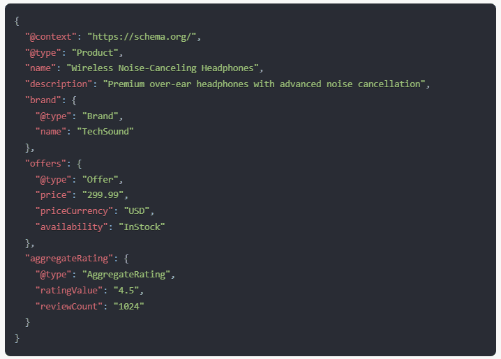 Product schema example for seo